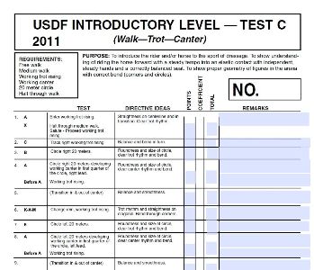 USDF ETRAK