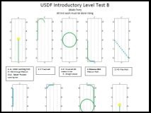 USDF ETRAK