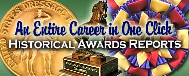Historical Awards Reports