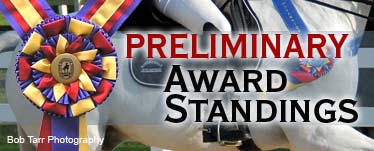 USDF/Platinum Performance North American Juniors and Young Riders' Championships
